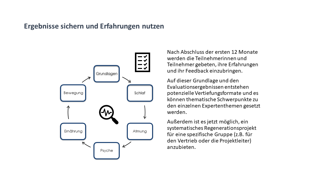bgm mit system schlüsselkompetenzen für profis (9)